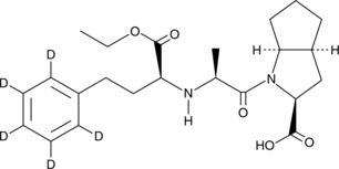 Ramipril-d<sub>5</sub>