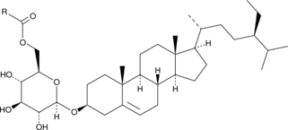 Esterified Steryl Glucosides