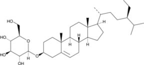Steryl Glucosides