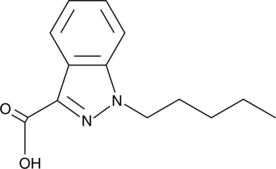 AB-PINACA 3-carboxy<wbr/>indazole metabolite