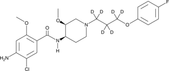 Cisapride-d<sub>6</sub>