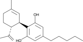 Cannabidiol